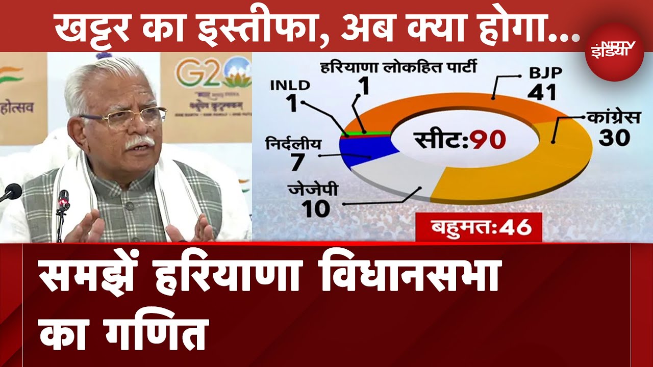ML Khattar Resigns: Haryana के CM खट्टर और कैबिनेट मंत्रियों ने राज्यपाल को सौंपा इस्तीफा