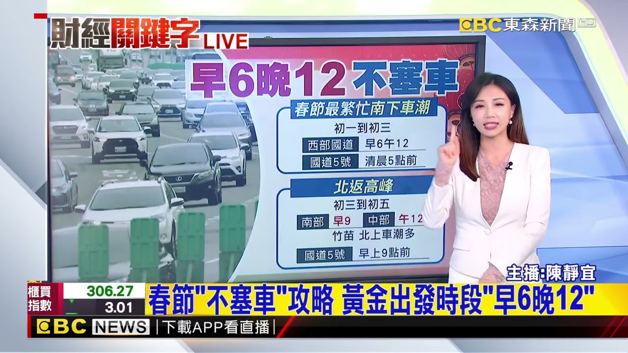 最新》2026年春節9天連假 公路局預估共有四波車潮@newsebc