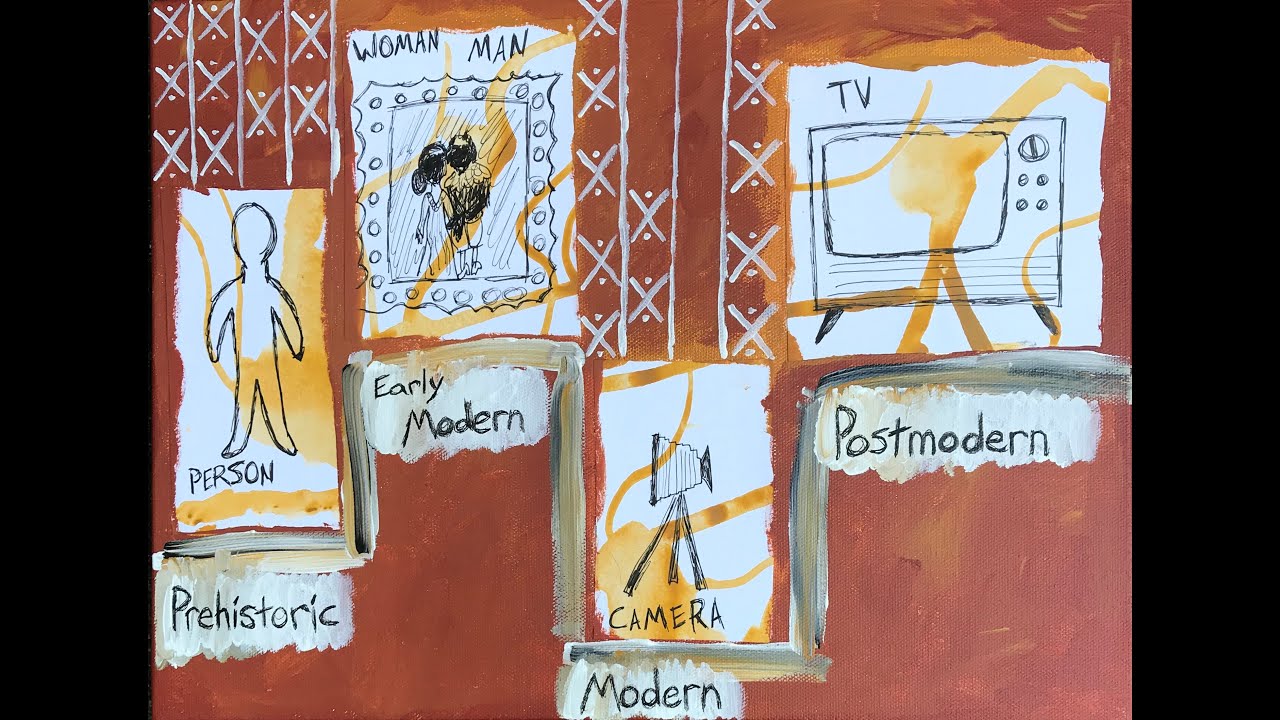 Ways We Have Looked at Ourselves - Frankenstein, Anthropology, Modern, & Postmodern