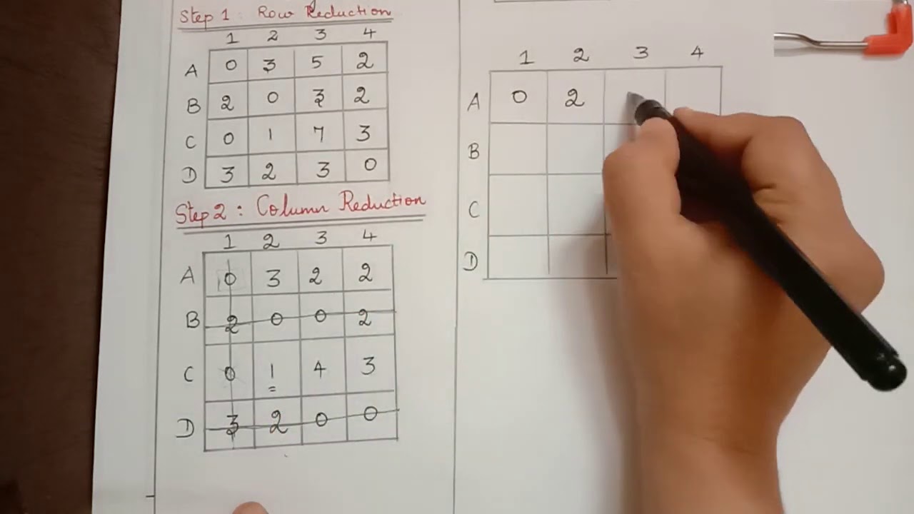 Assignment Problem - drawing minimum lines