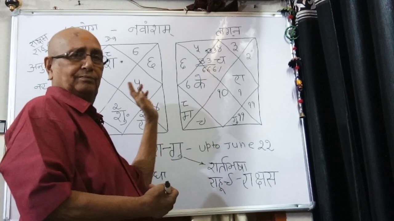 Astro U P Mishra. Jamshedpur  नवांशम का उपयोग भाग ३