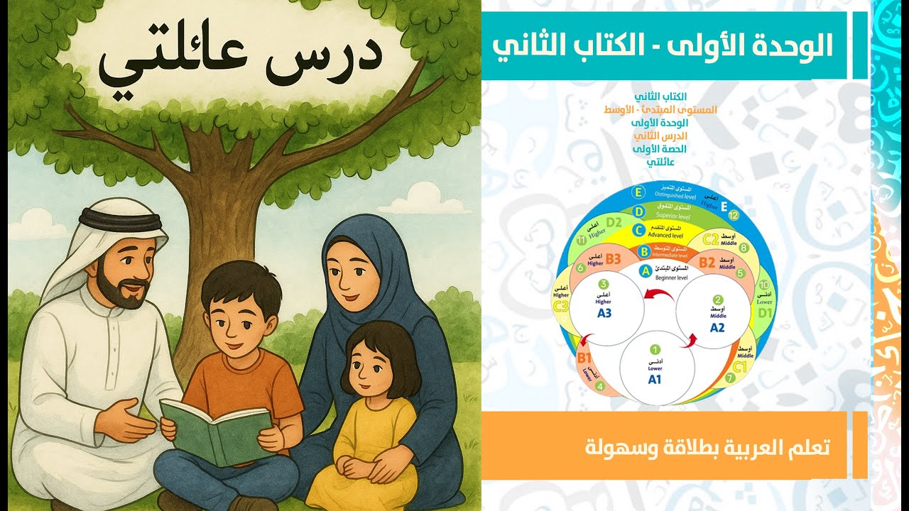 تعلم العربية لغير الناطقين بها || عائلتي الكبيرة وأصدقائي| (2) (1) (2) (1)