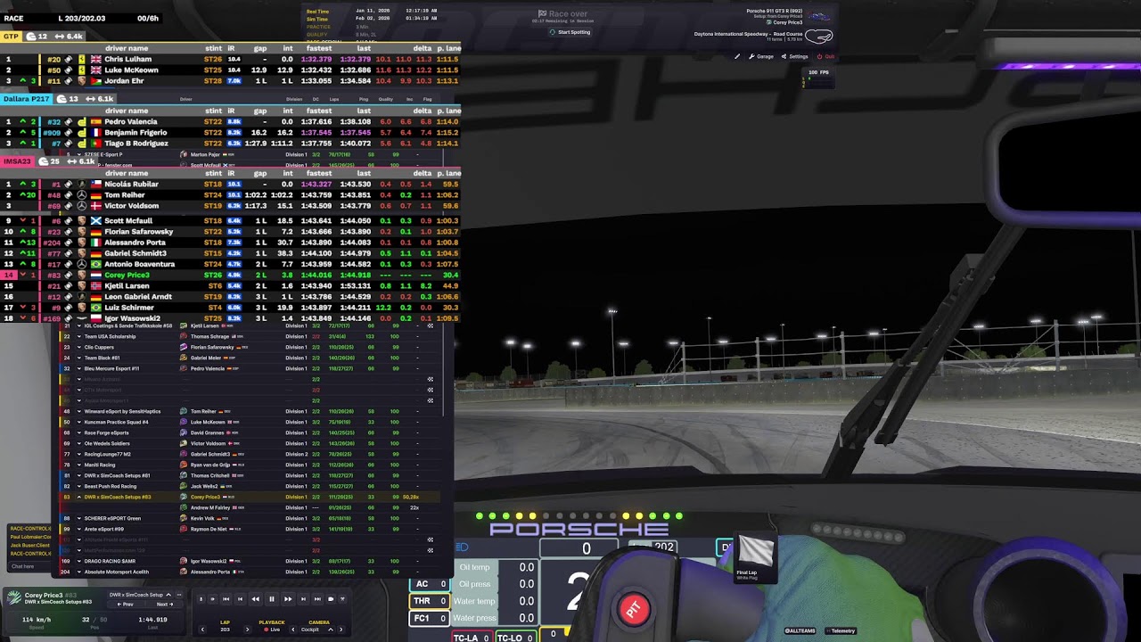 6 Hours of Daytona, prep for next week
