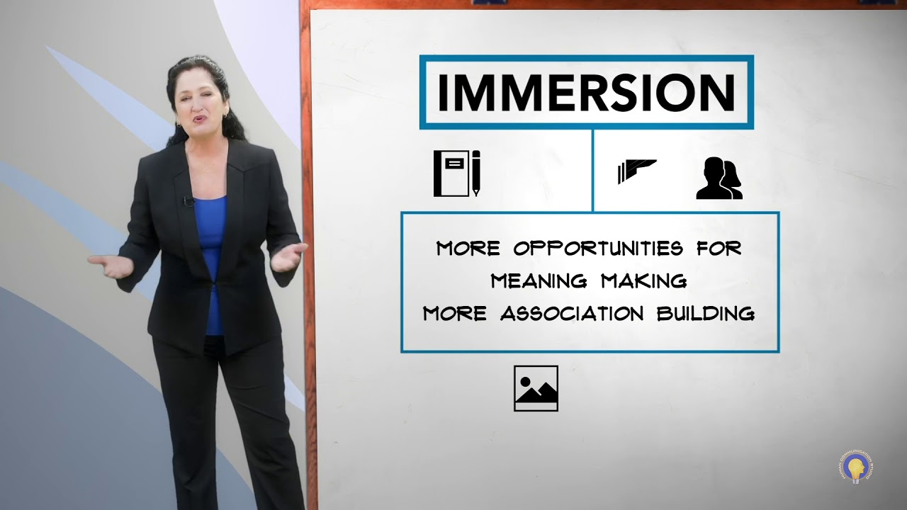 How to Use Immersion
