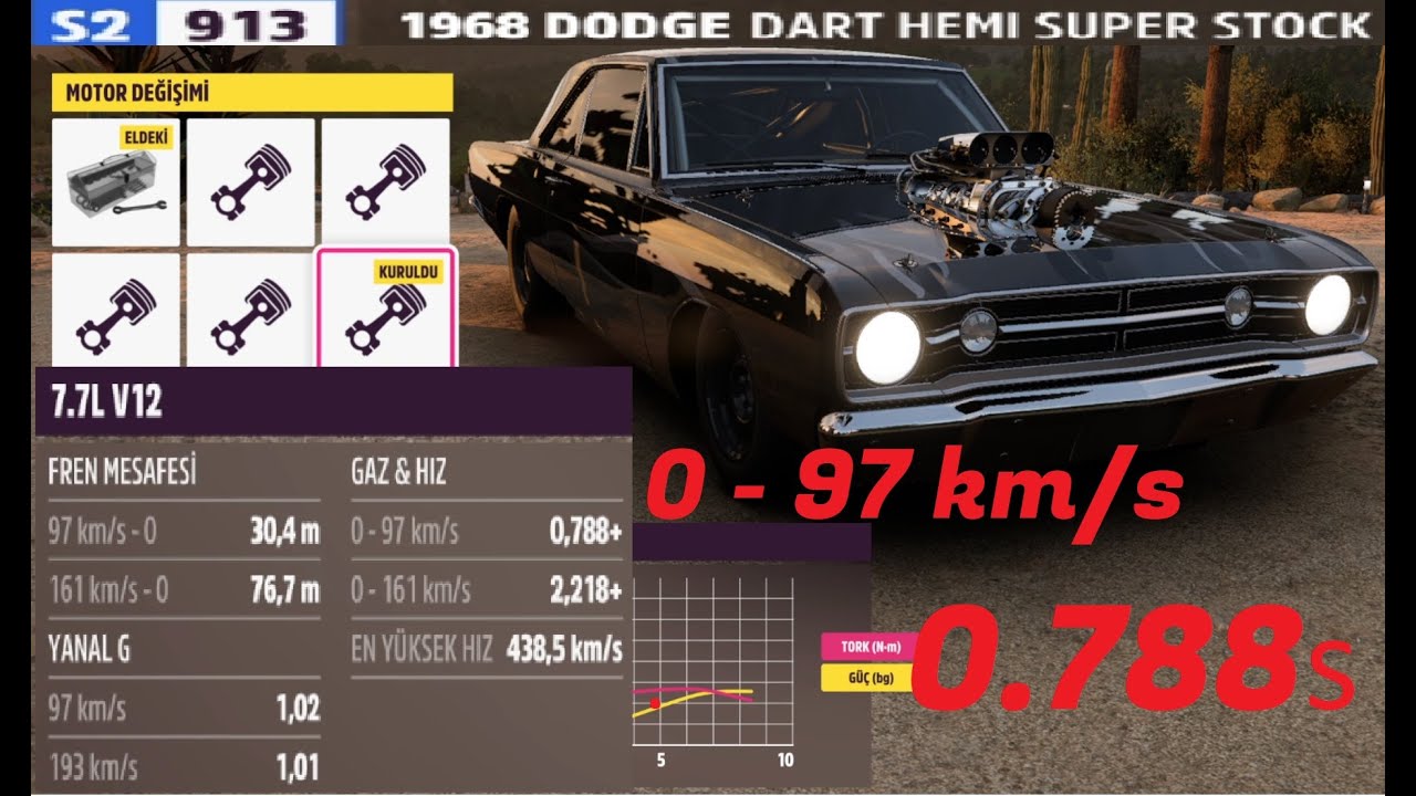 #ForzaHorizon5 #dodgedarthemi En Hızlı ve Kolay Bulunan Kalkış Arabası