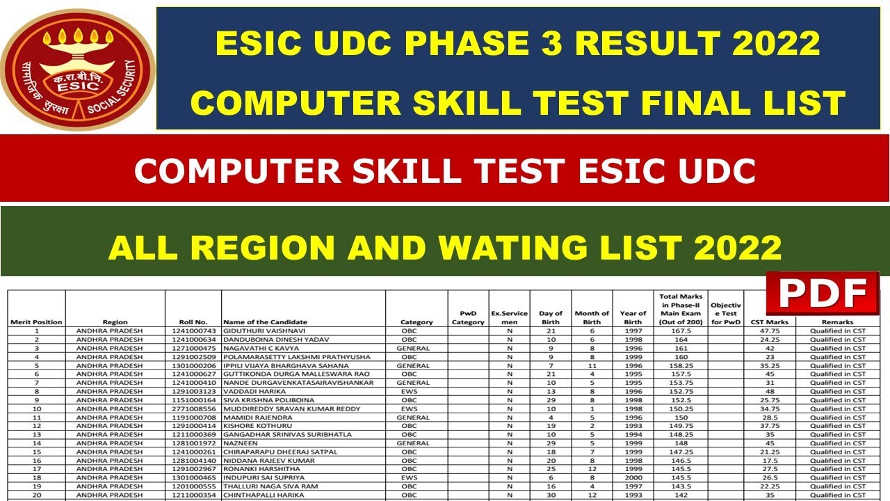 ESIC UDC FINAL RESULT AND WAITING LIST 2022 INFORAMATION VIDEO LATEST UPDATE ESIC UDC FINAL MERIT