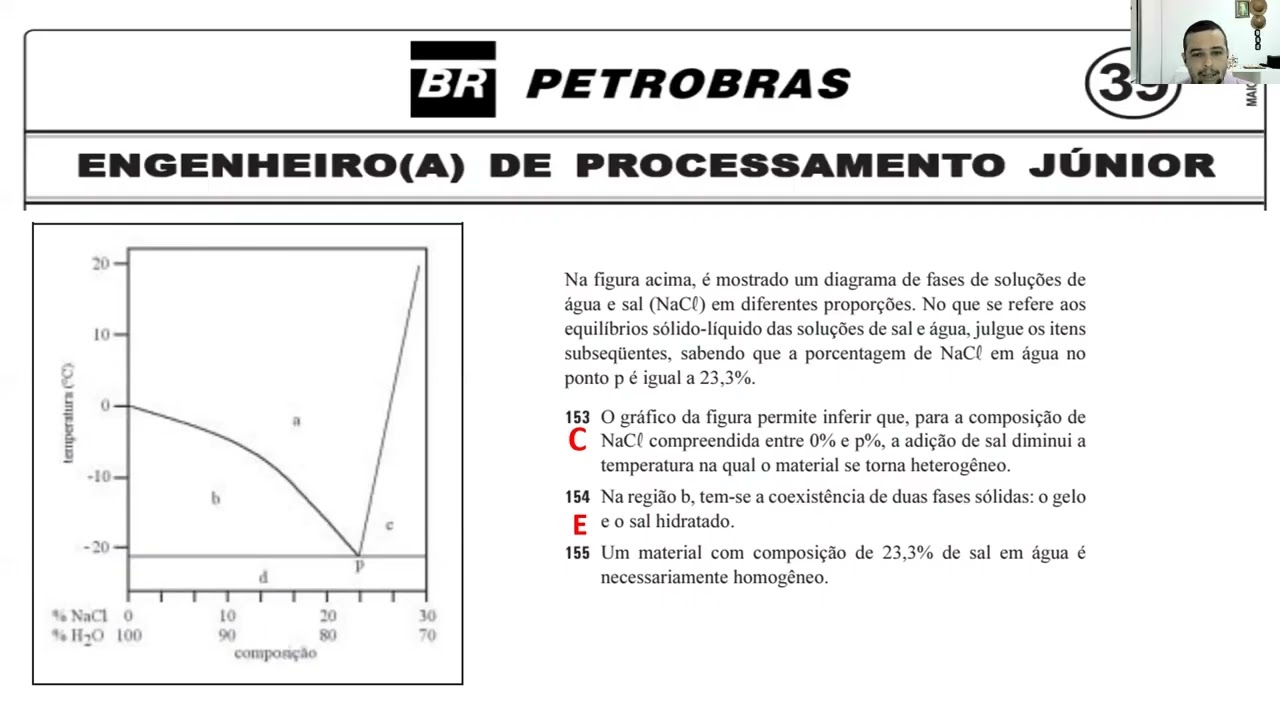 Prova Engenheiro de Processamento Júnior   BR   2004   CESPE Questões 148 a 175
