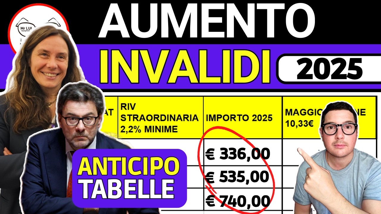 UFFICIALE TABELLA AUMENTO PENSIONI INVALIDI PARZIALI TOTALI 2025 📈 TUTTI I NUOVI IMPORTI da GENNAIO