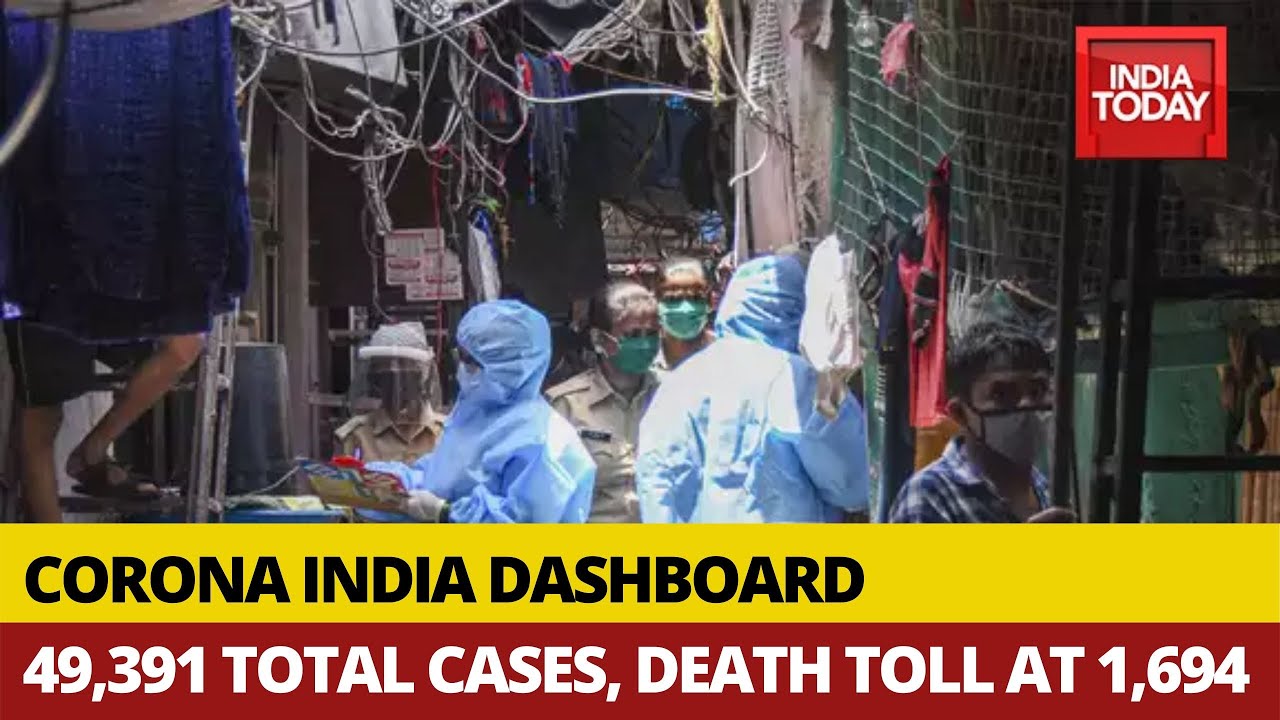 India's COVID-19 Count Reaches 49,391, Death Toll Surges To 1,694 | Coronavirus India Dashboard