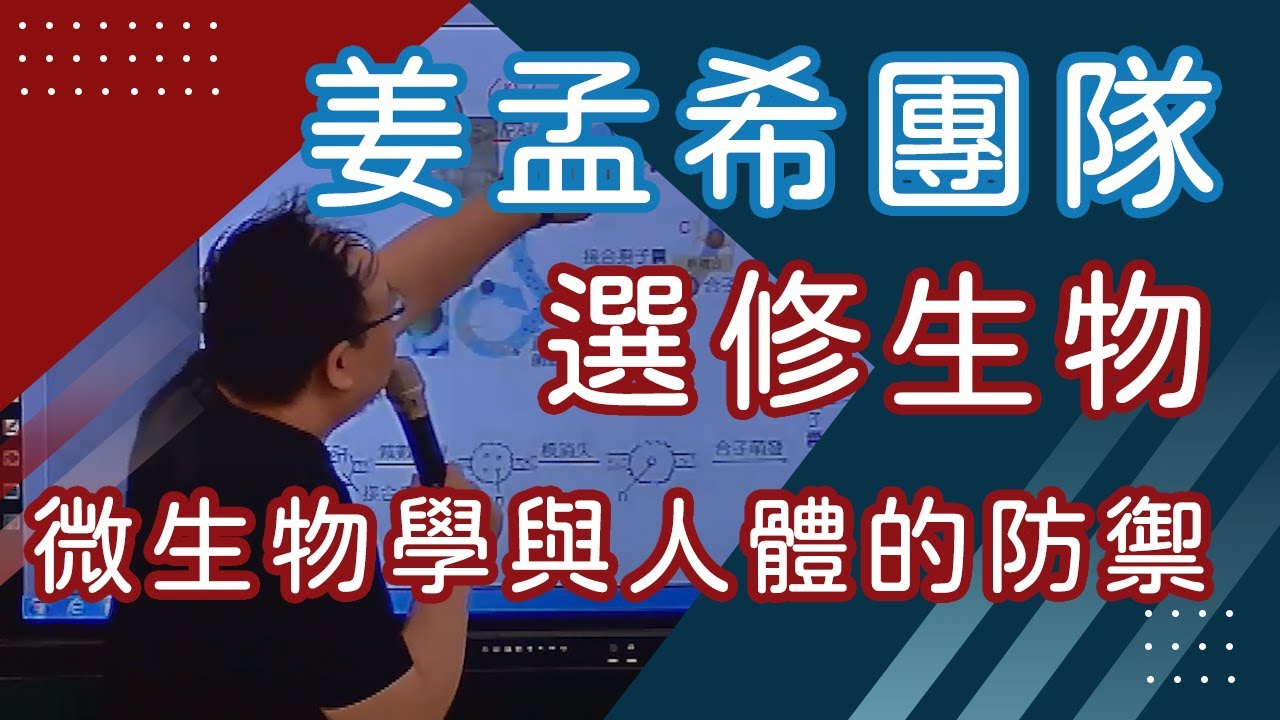 【樂學網｜高中生物】高二選修生物_微生物學與人體的防禦_姜孟希團隊(108課綱)