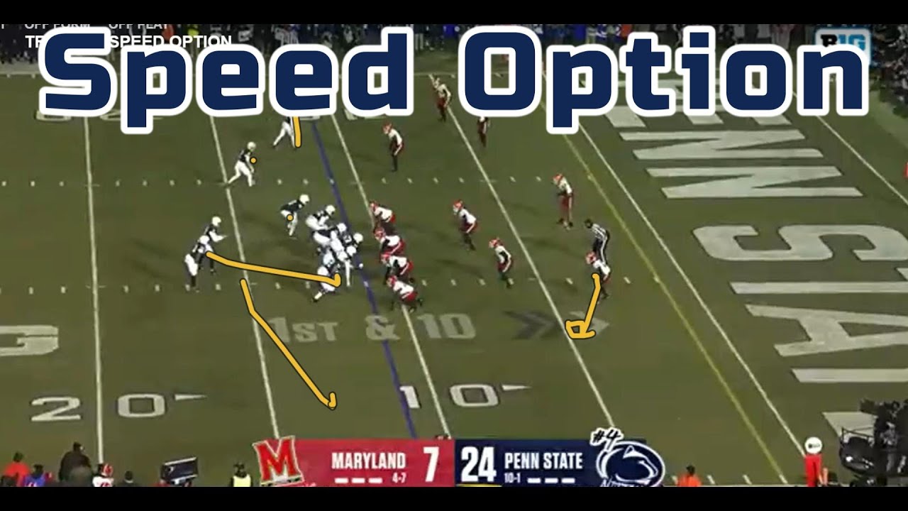 The BEST Looks of Speed Option from the 2024 Football Season