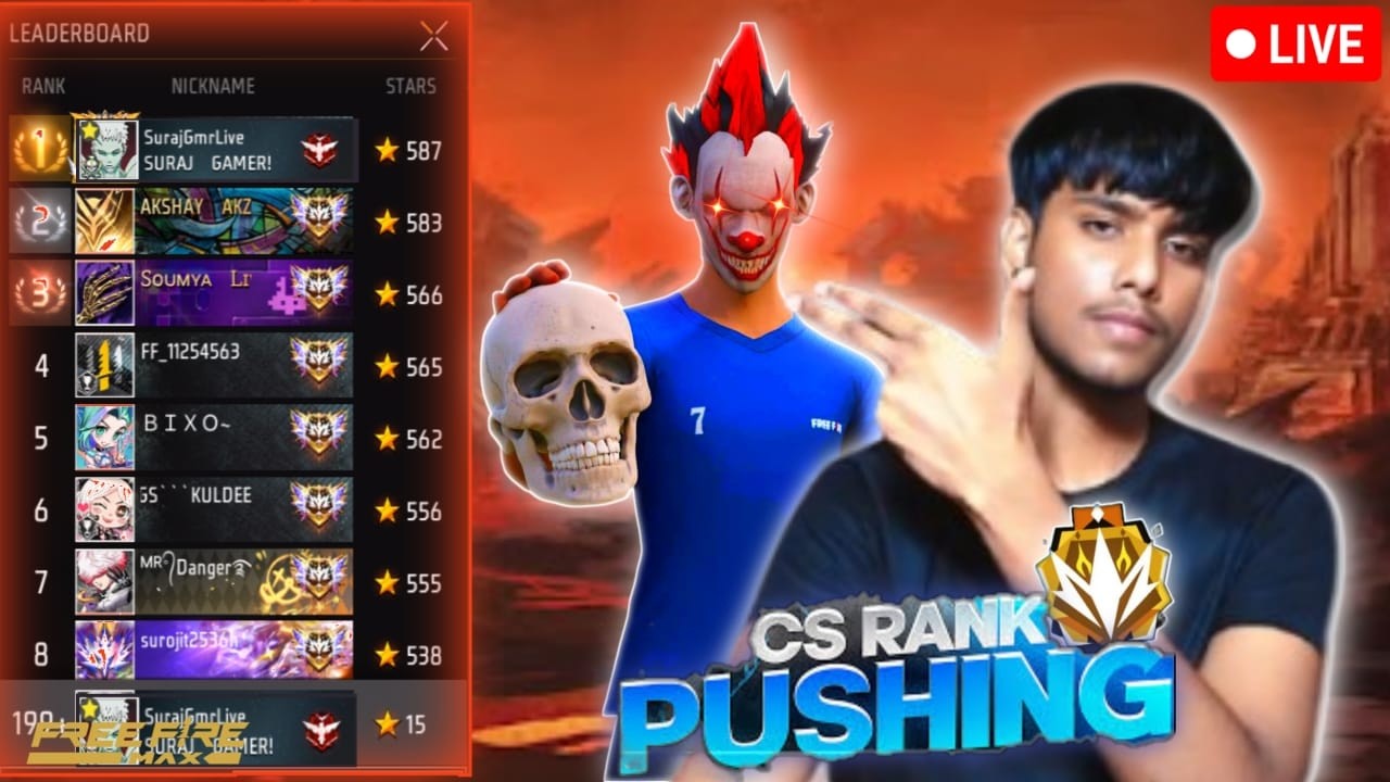 FREE FIRE LIVE 😎Rank Push To Top 1 Grandmaster | SURAJ GAMER LIVE |  #shortslive #freefirelive #live