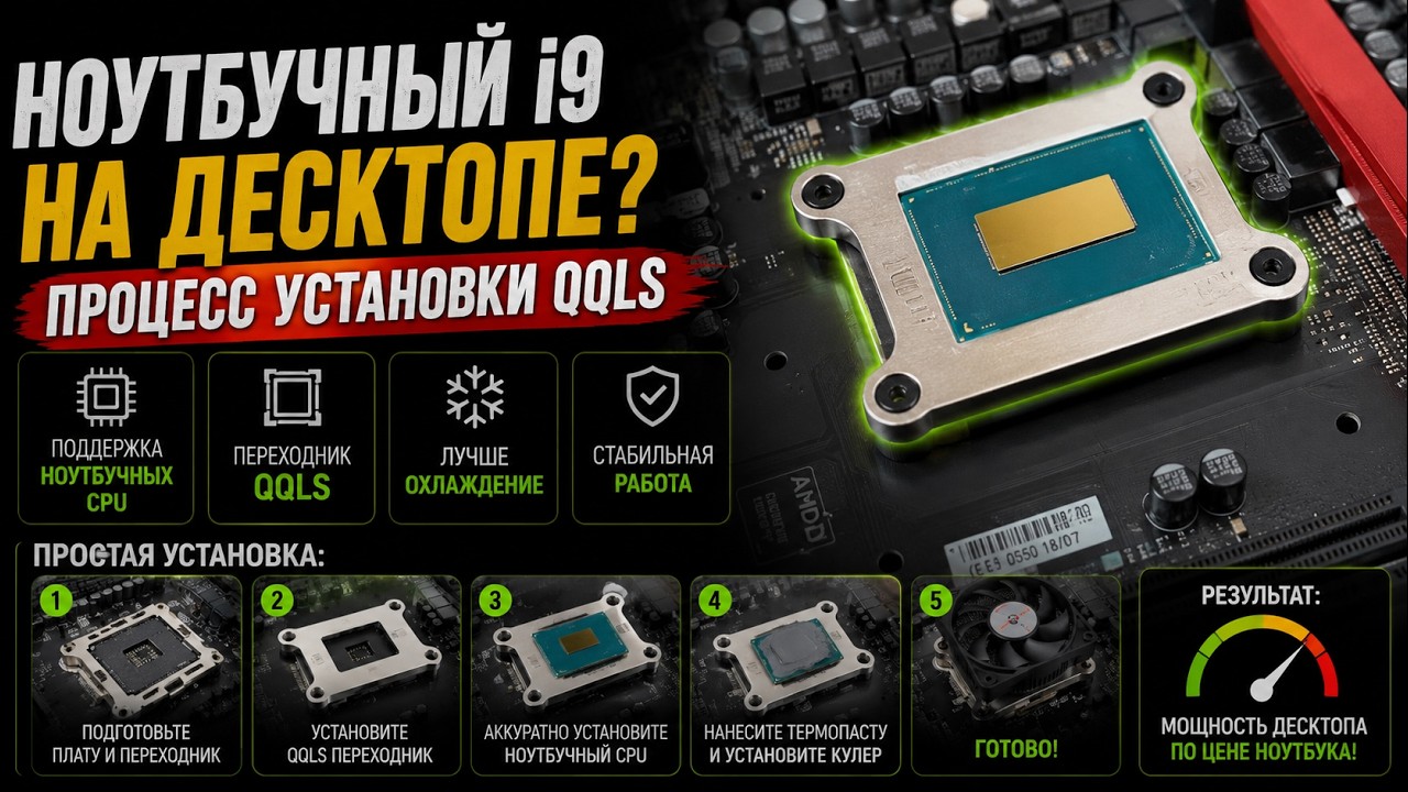 Пример установки i9 9980HK ES QQLS на материнскую плату
