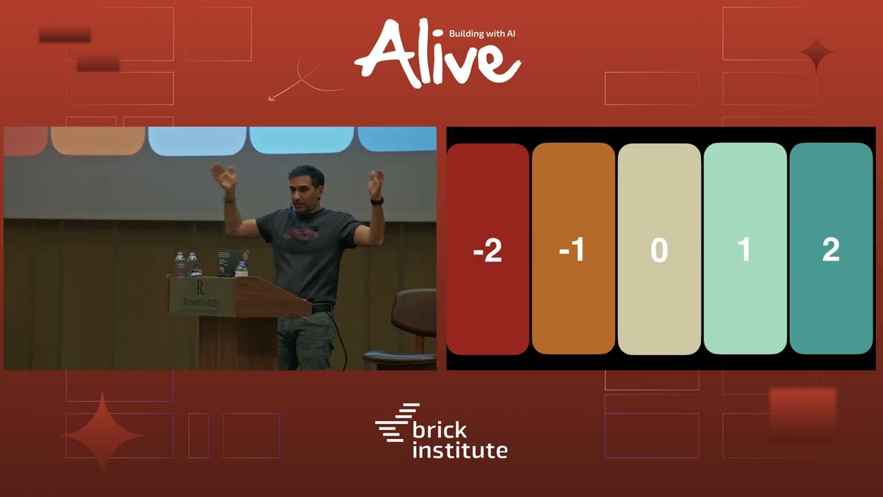 Practical Evals in GenAI Product Development | Alive: Building with AI | Rufat Mirza - PM @yandex