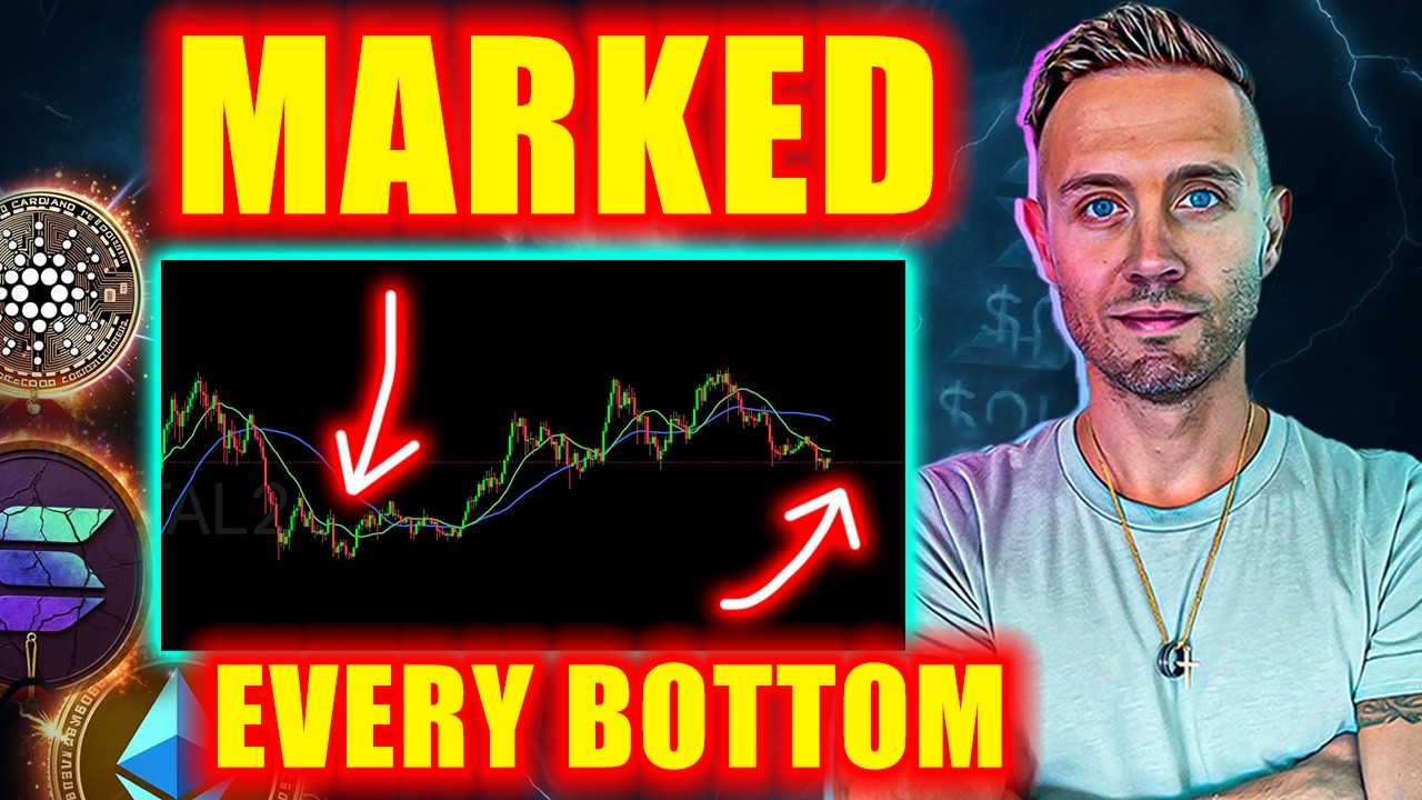 Rare Altcoin Signal That Took OVER 3 YEARS To Form Just Triggered