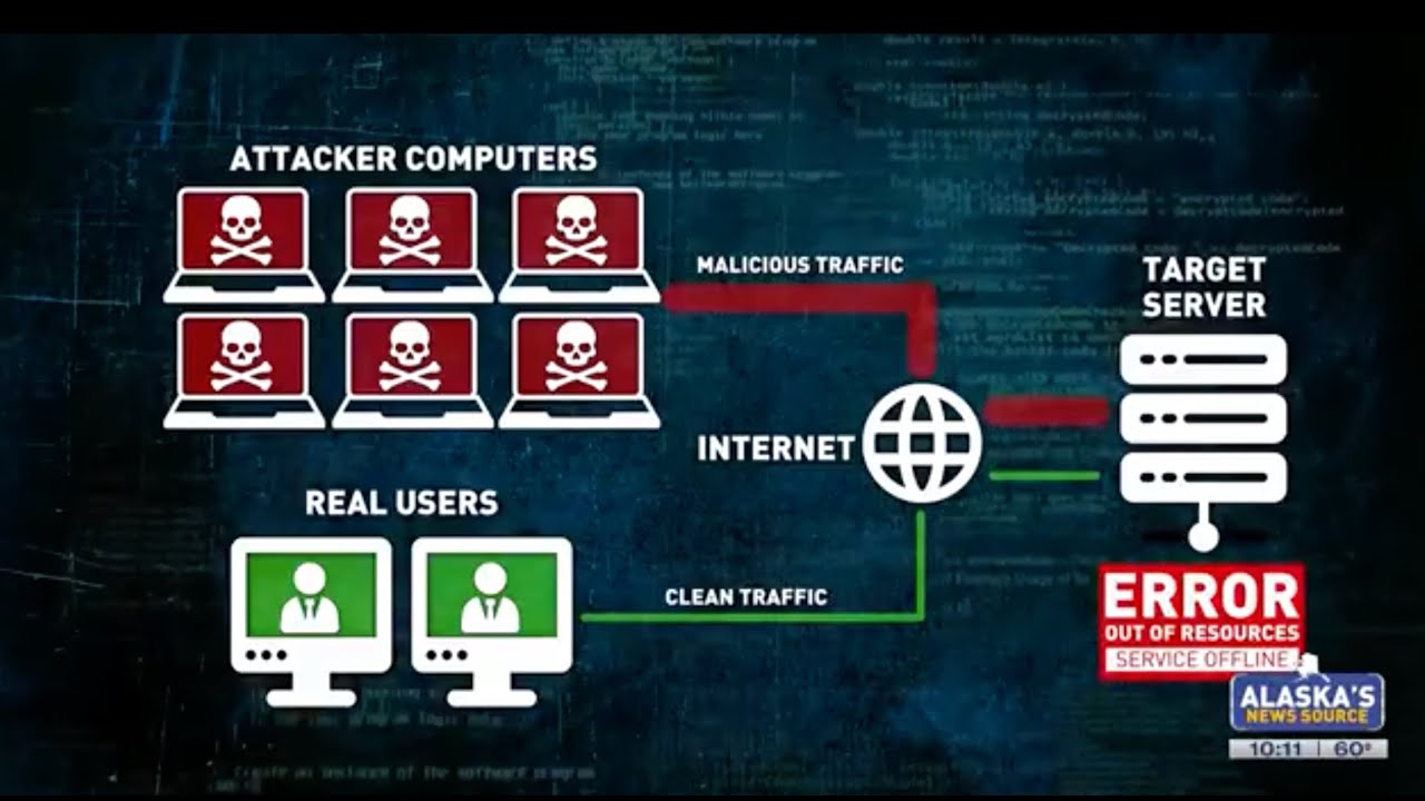 U.S. Attorney's Office issues renewed cybersecurity warning following 'Rapper Bot' scheme