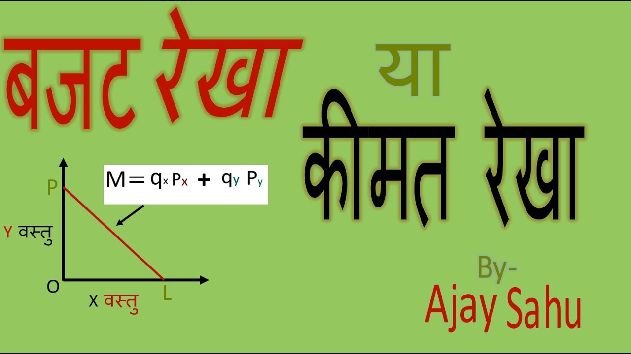 बजट रेखा या कीमत रेखा क्या है? बजट रेखा के ढाल (Slope ) को भी आसान तरीके से बताया  #microeconomics
