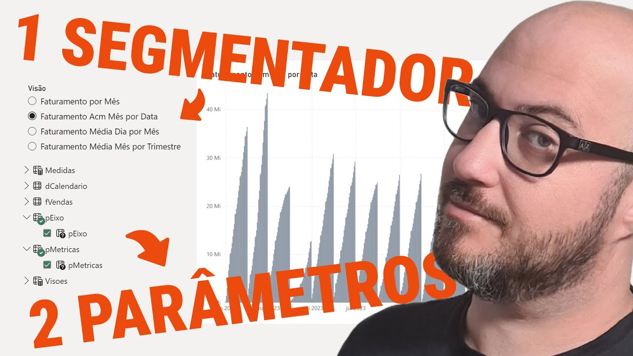Visão por Parâmetros de Campos no Power BI