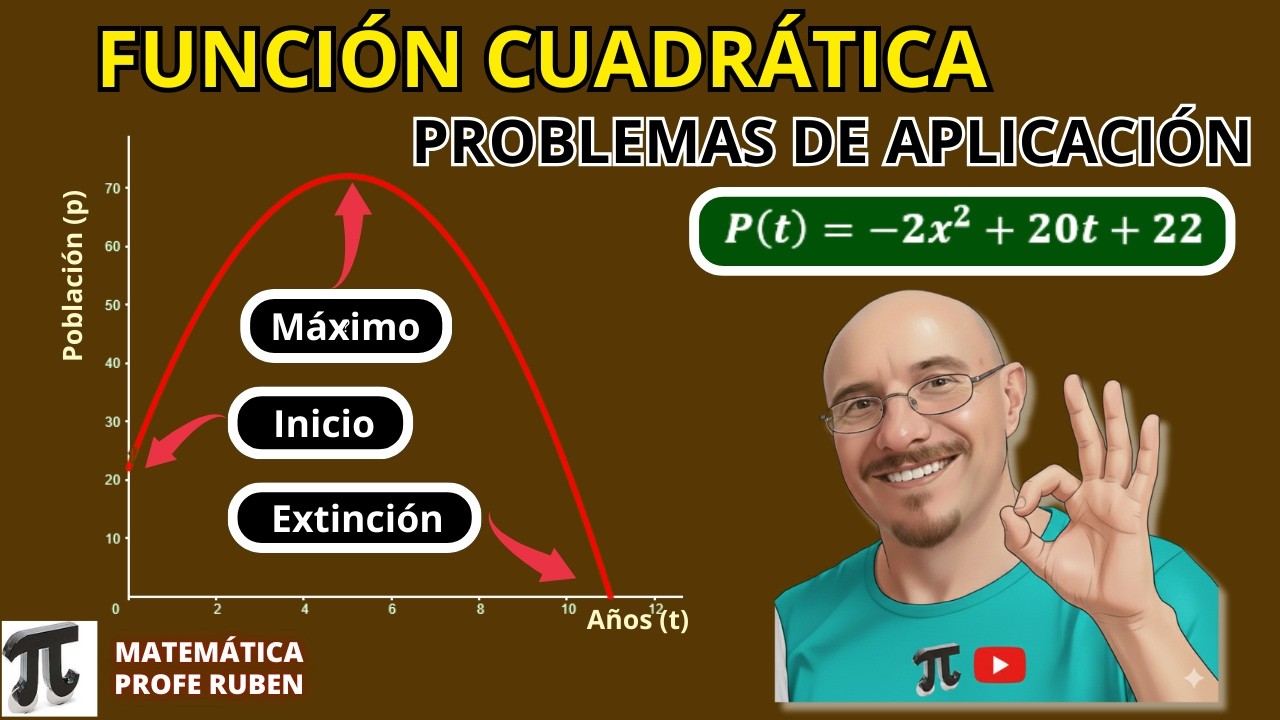 PROBLEMAS con FUNCIÓN CUADRÁTICA explicados desde CERO y PASO a PASO