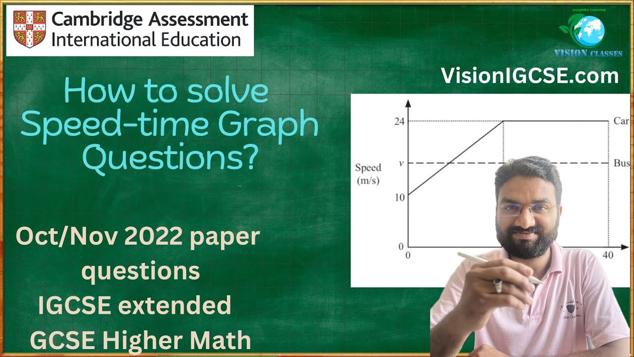 Speed Time Graph Explained | #IGCSEMath | Oct/Nov 2022 | #Extendedmath