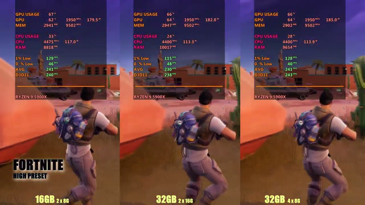 4x8gb vs 2x8gb vs 2x16gb RAM