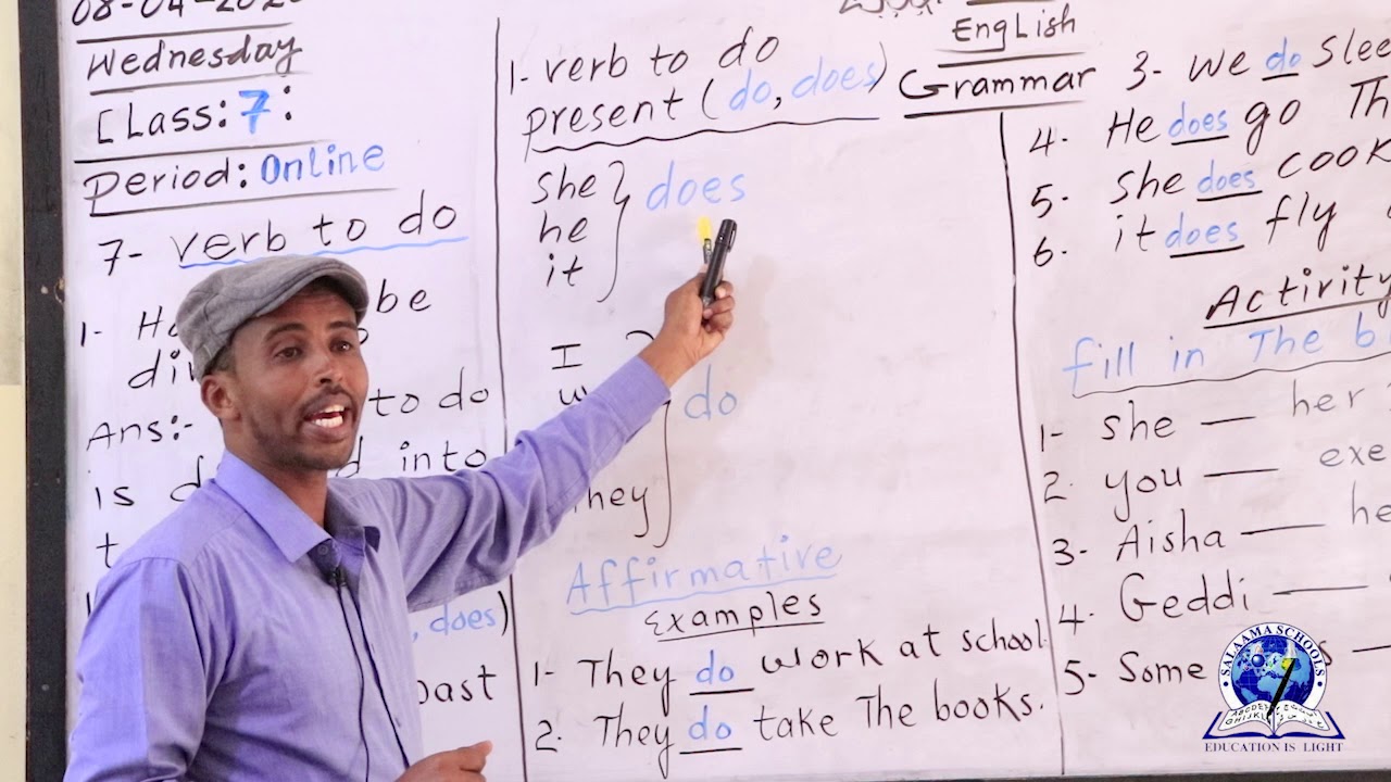CLASS 7 II ENGLISH II GRAMMAR: VERB TO DO II LESSON 1