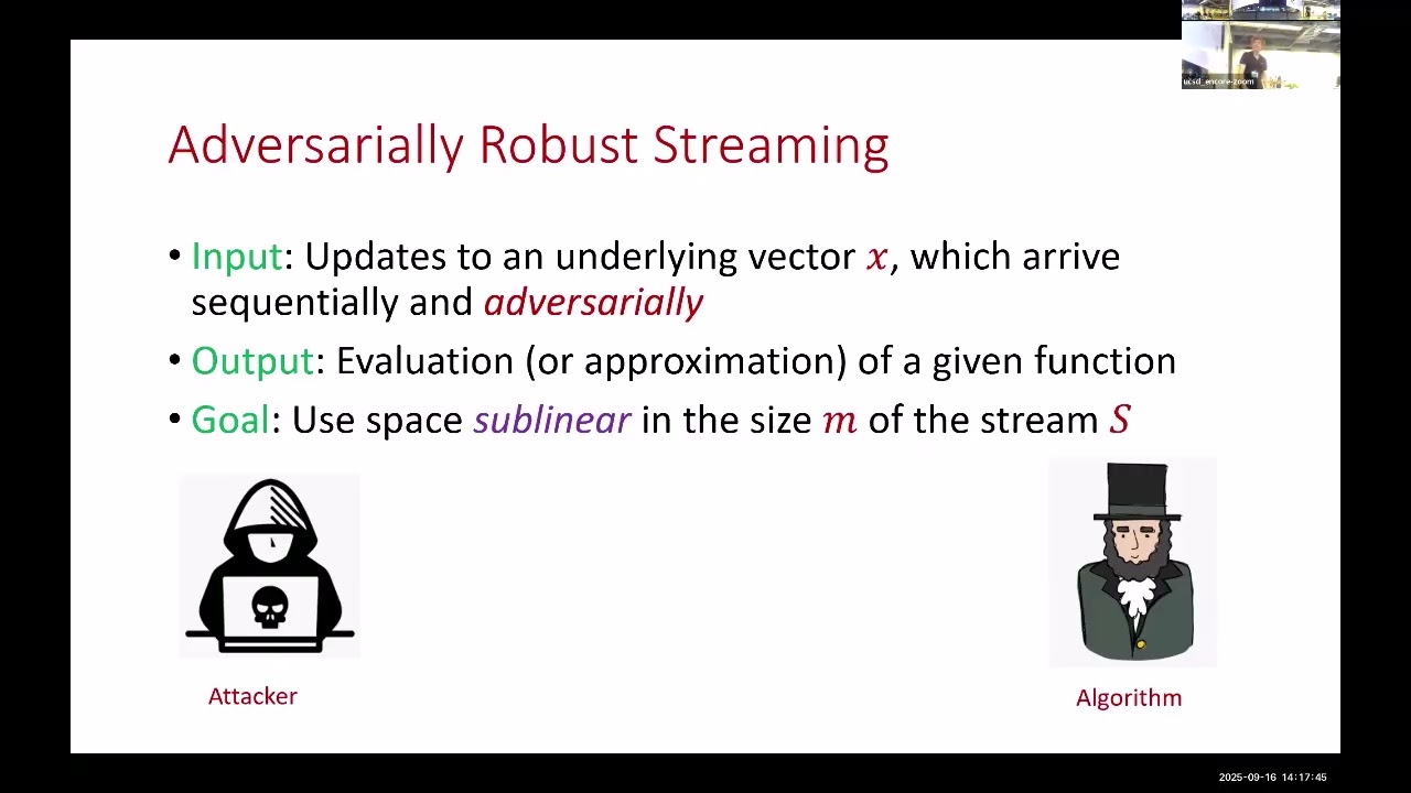 Lifting Linear Sketches Optimal Bounds and Adversarial Robustness, Part 1