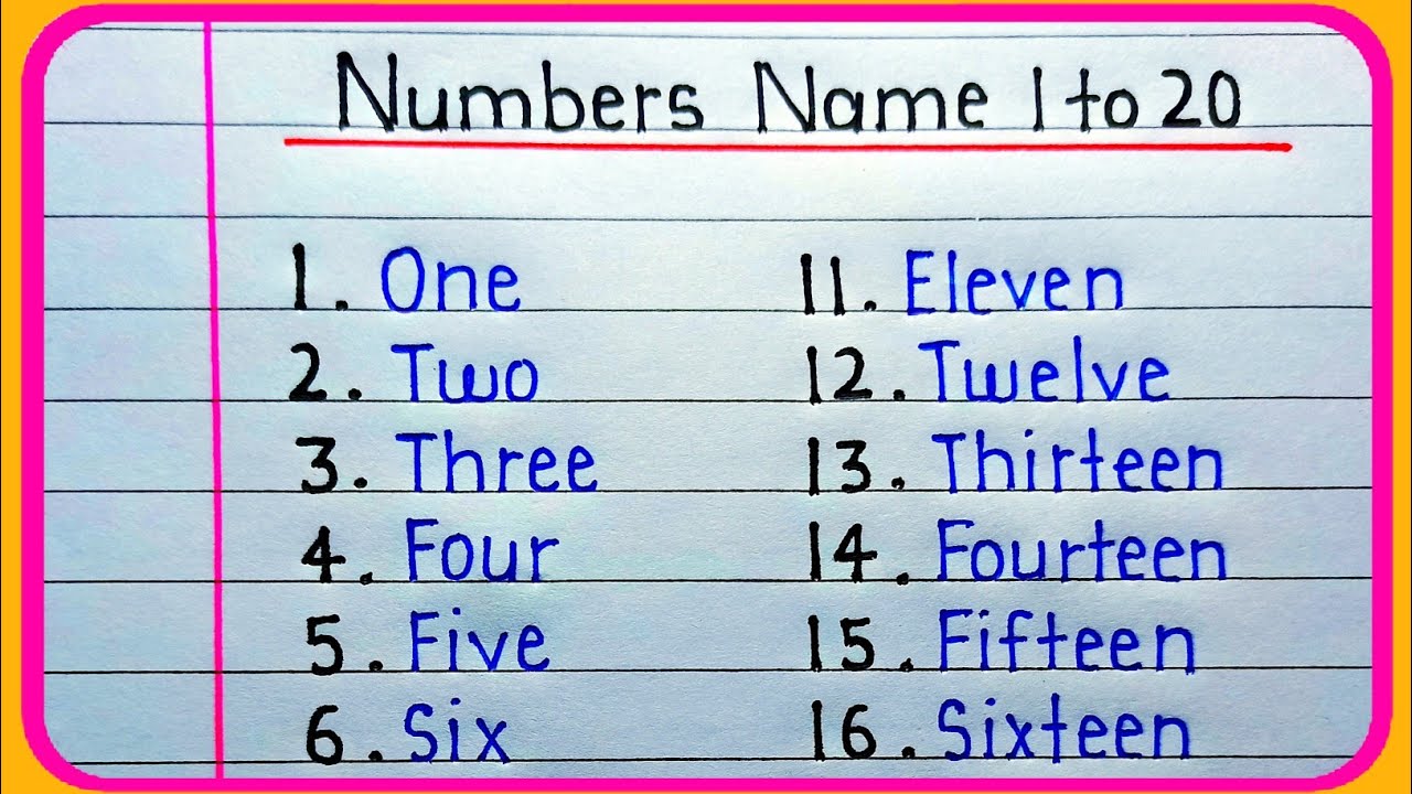 1 to 20 number name | 1 to 20 spelling | one to twenty spelling in English