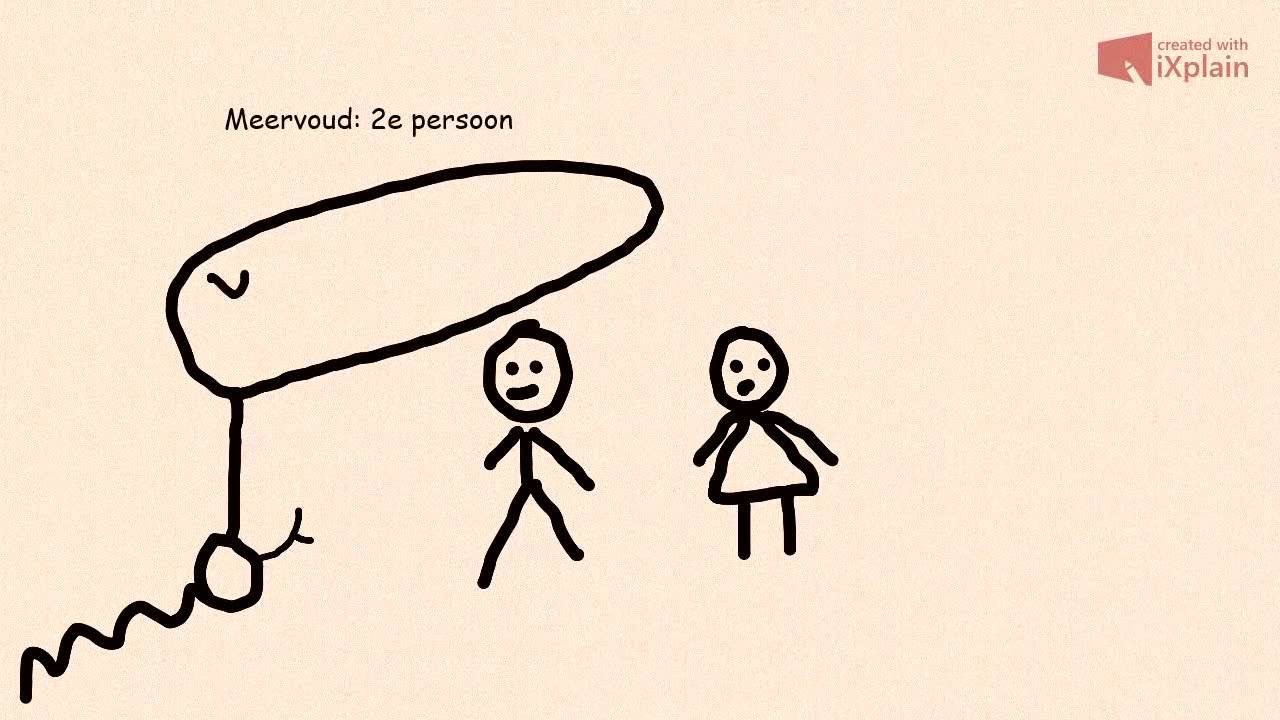 Uitleg 
