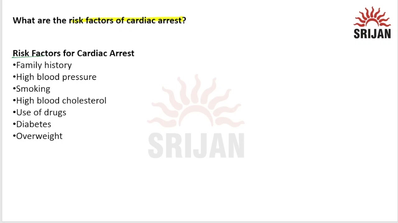 ICSE Biology 8 chapter 6