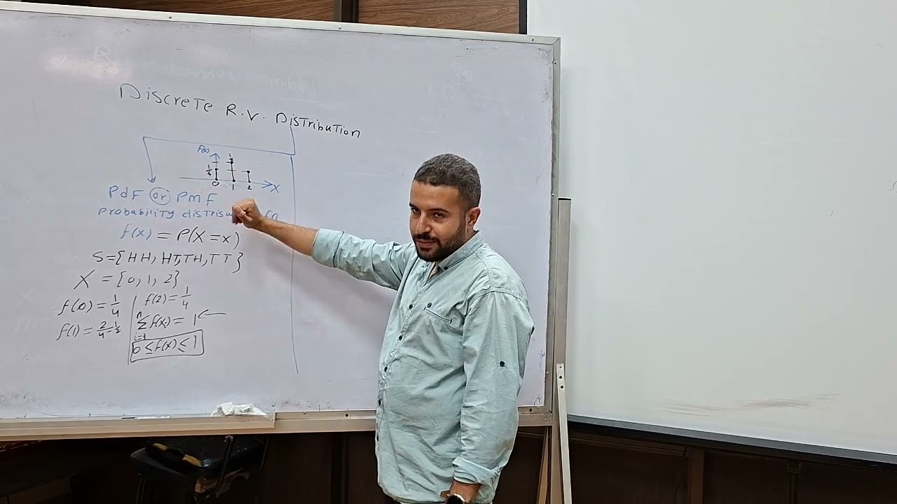 Advanced probability and statistics section 2 - Discrete distribution