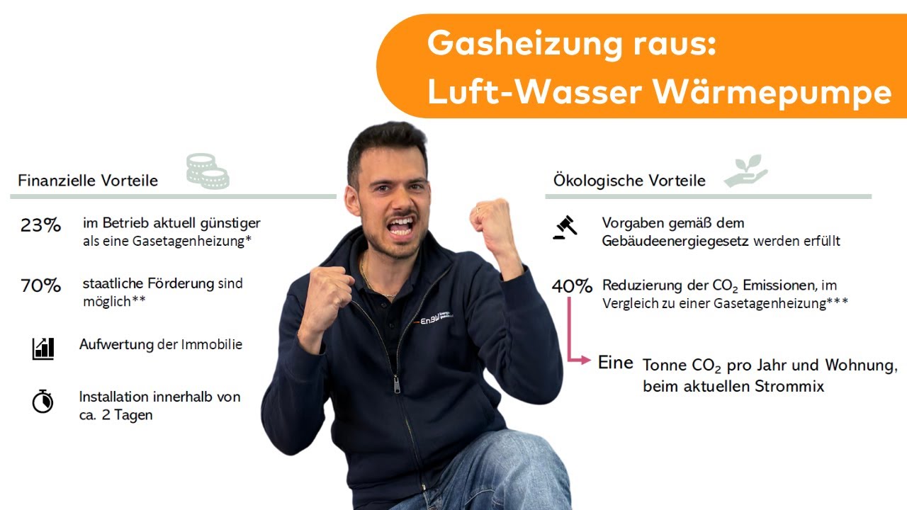 Gasheizung raus: Luft-Wasser Wärmepumpe