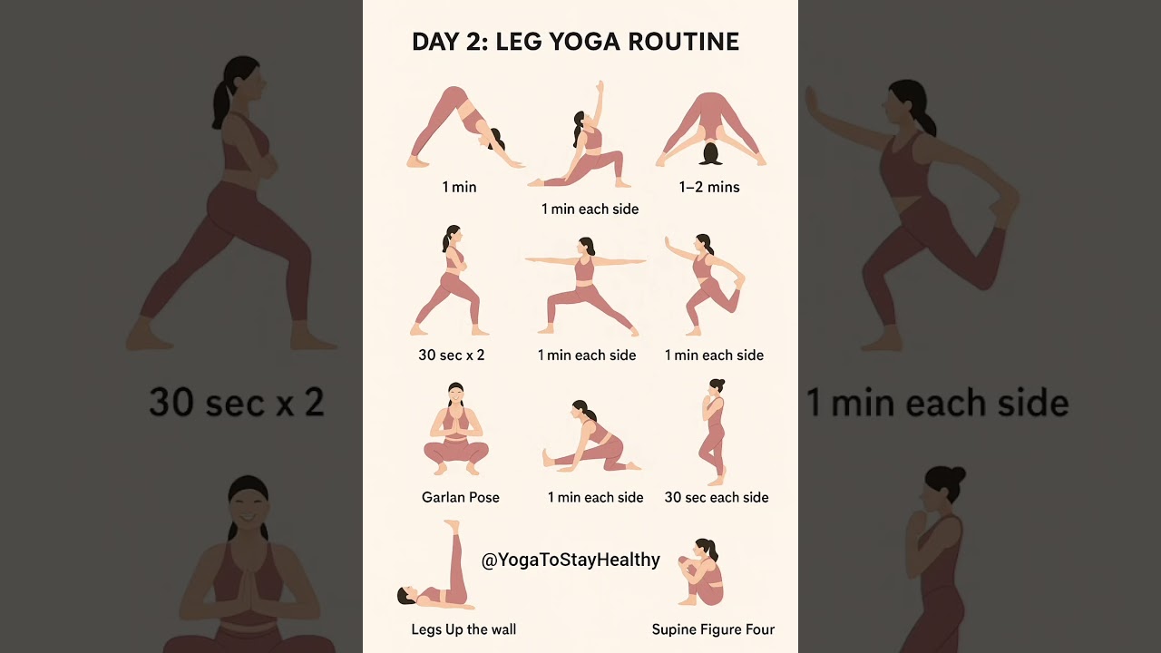 Day 2: Leg Yoga Routine for Strength & Flexibility | 30-Min Beginner-Friendly Flow #yoga