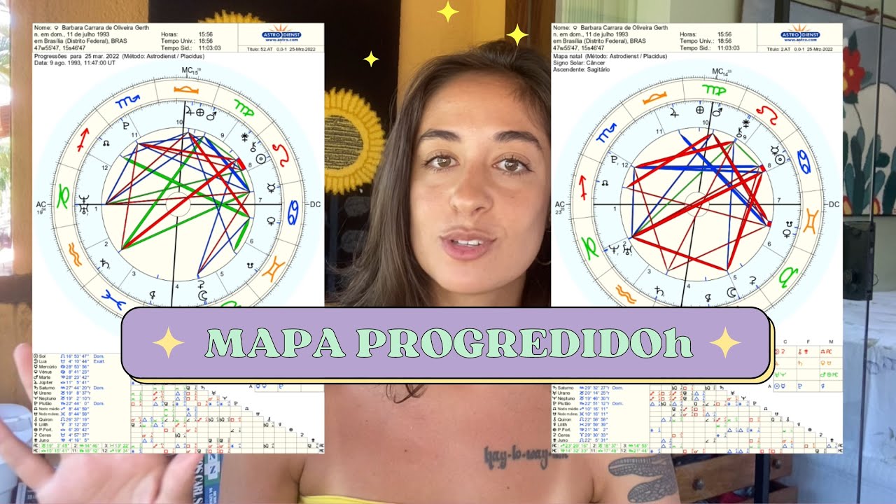 O que é o Mapa natal progredido?