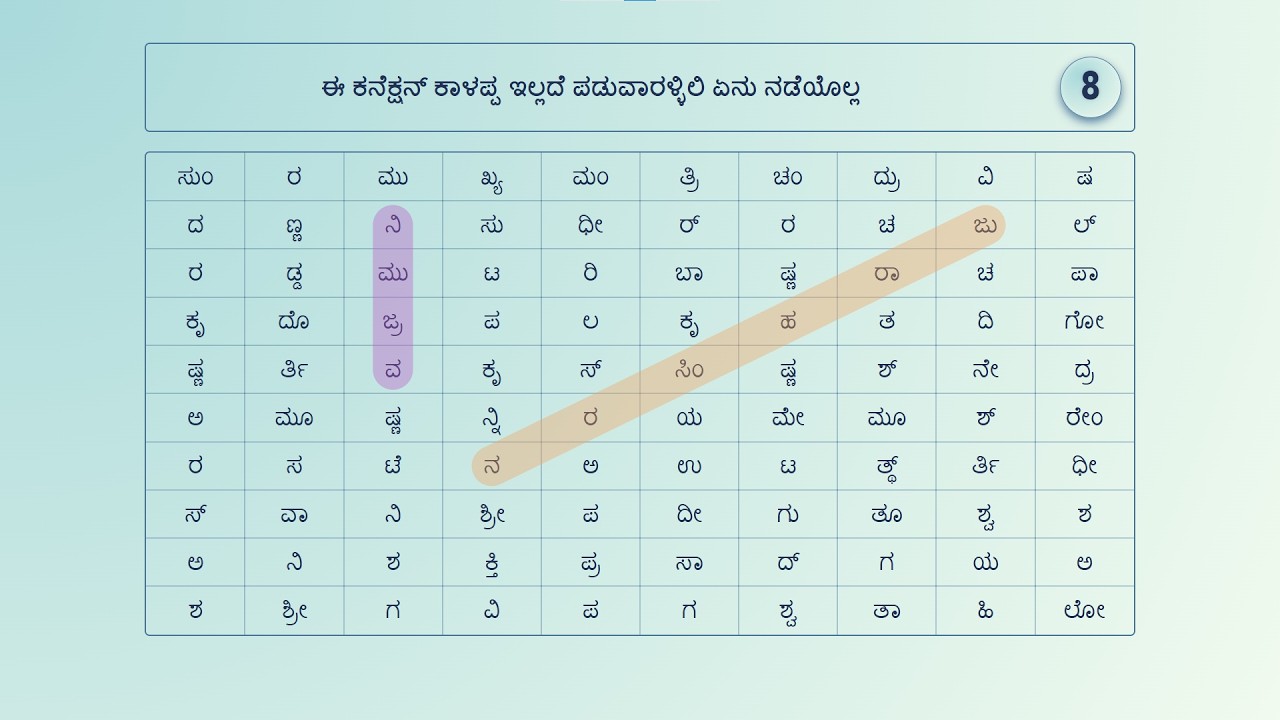 ಪದ ಹುಡುಕು | ಕನ್ನಡ ನಟರು (ಭಾಗ 3) | word search | kannada actors