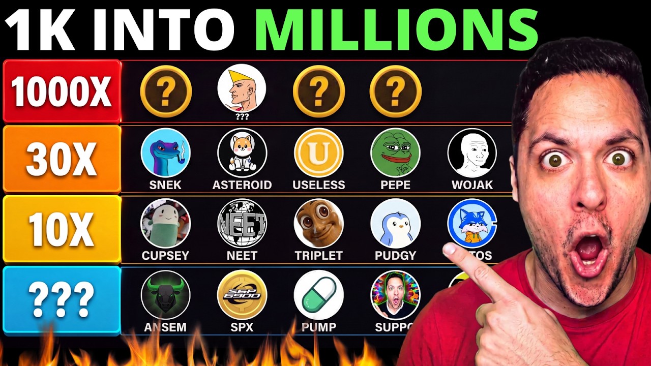 АЛЬТКОИНЫ ОБНУЛЯТСЯ! 40 мемкоинов с отличными точками входа на 30&ndash;1000X! (Cupsey, Ansem, Doge и др.)