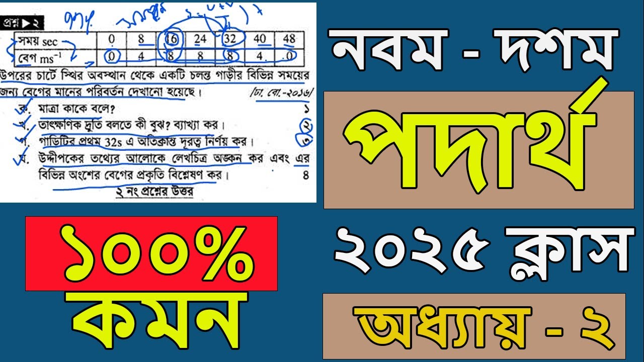 class 9-10 physics chapter 2 2025 । সৃজনশীল প্রশ্ন ১। ssc physics math solution chapter 2 2025