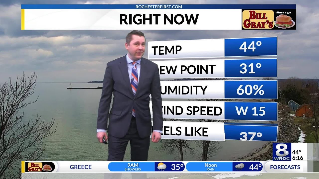 Rochester's Thursday evening weather forecast