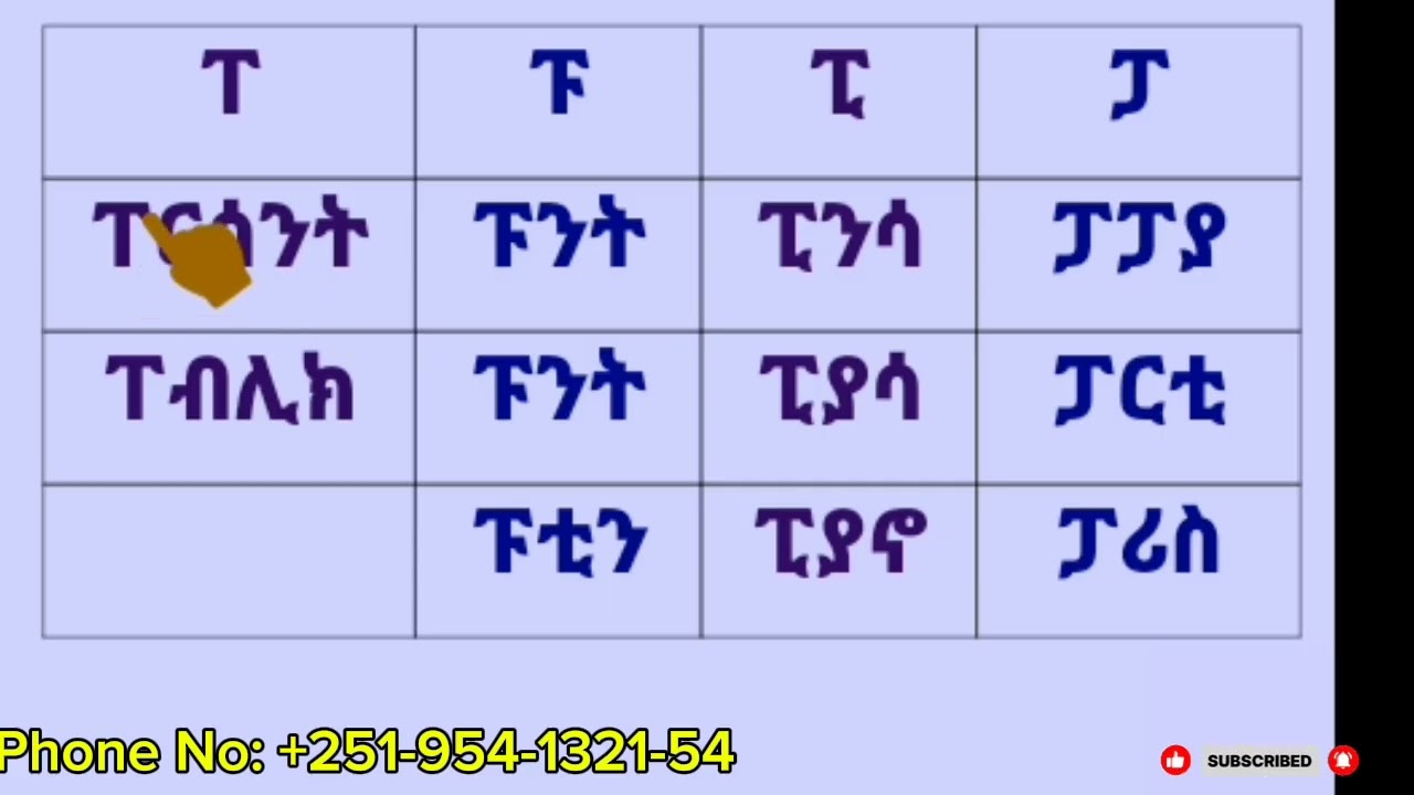 በ ፈ እና ፐ ቤተሰቦች ቃላት ምስረታ