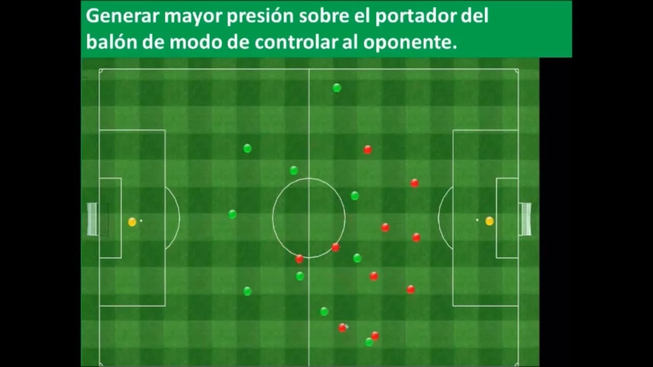 El principio de Concentración Defensiva