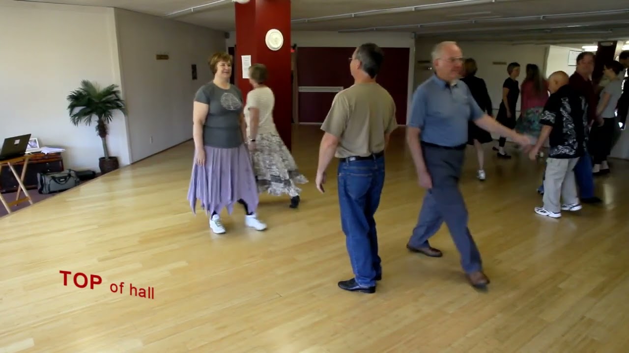 English Country Dance: An Introduction