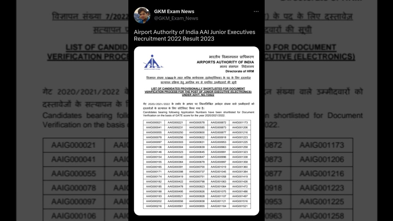 Airport Authority of India AAI Junior Executives Recruitment 2022 Result & Cutoff 2023