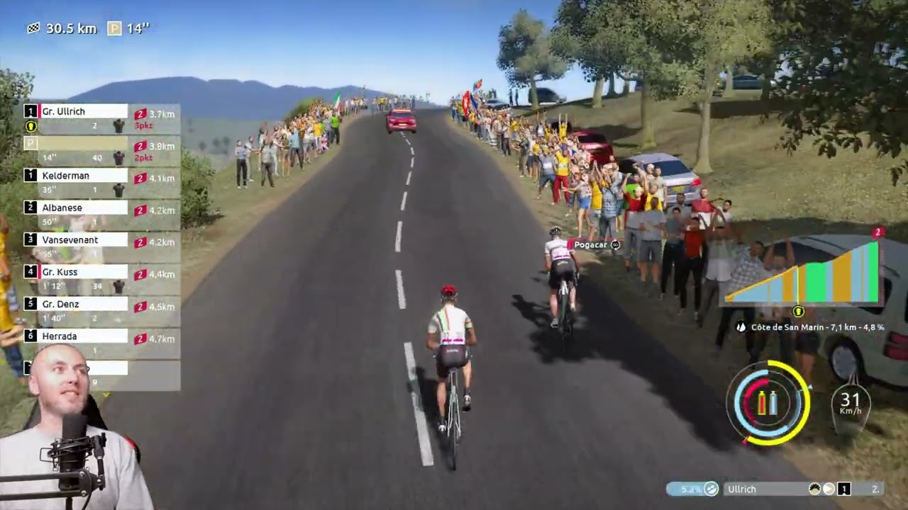 Tour de France 2024 - Jan Ullrich - Zum Start der Tour gleich im gelben Trikot?