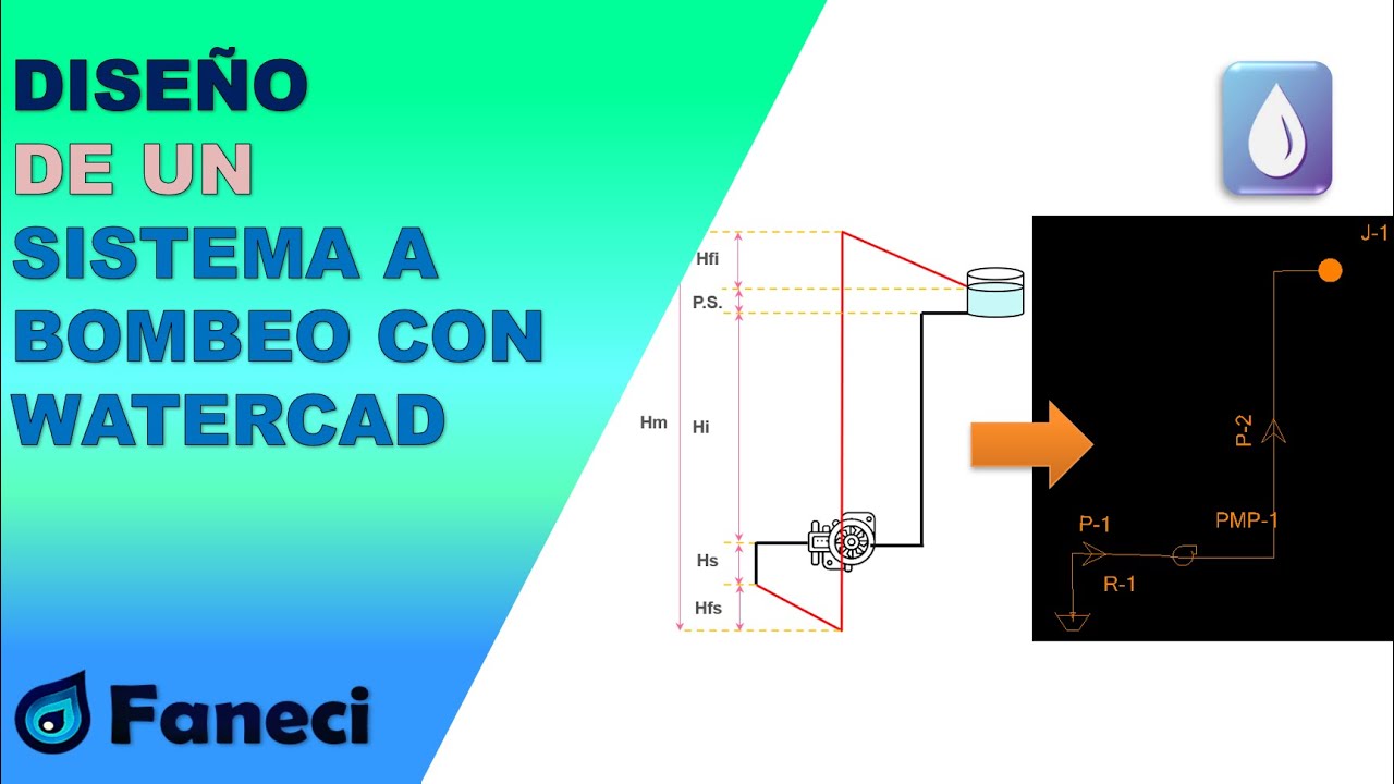 DISEÑO DE UN SISTEMA A BOMBEO CON WATERCAD✅