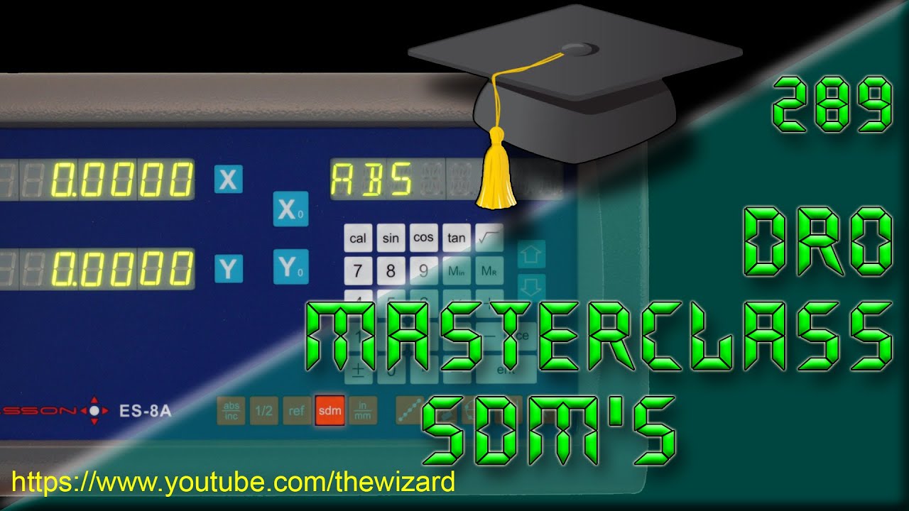 DRO Masterclass SDM's