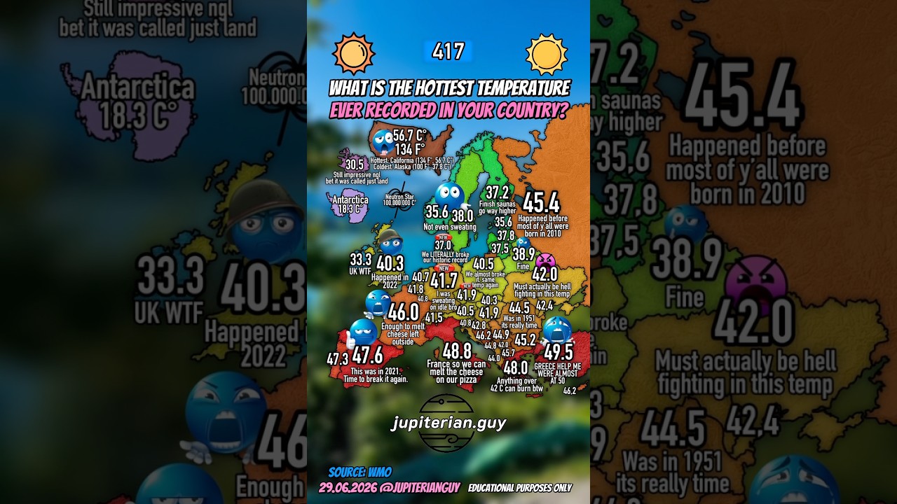 Hottest Recorded Temperature in Europe and the U.S.A. #shorts #geography #weather #map