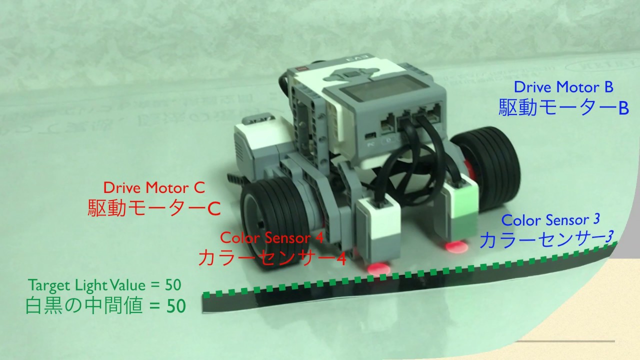 EV3 光センサが2つとも黒だったら止まる ラインスクエア