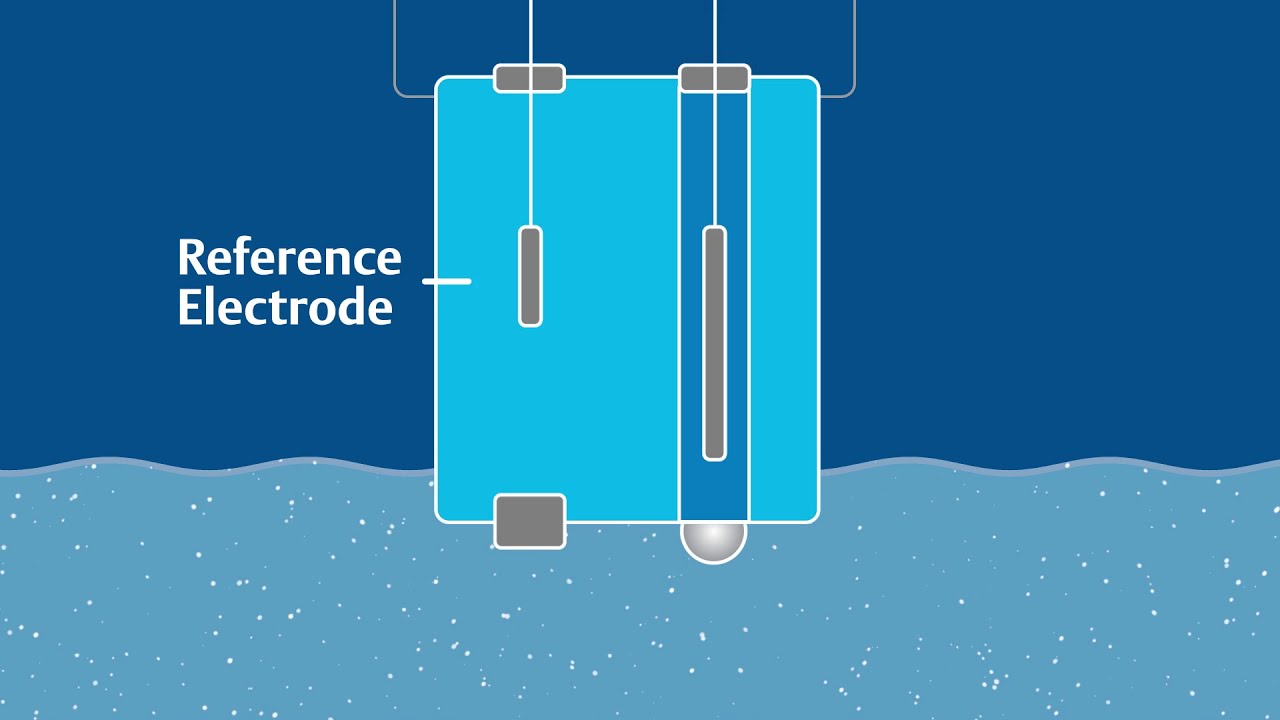 Overcome pH Measurement Challenges in High-Purity Water Applications