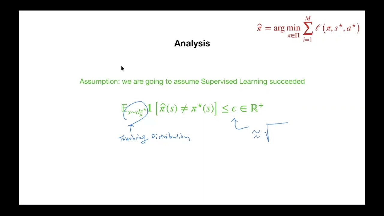 lecture 17 Behavior Cloning and Distribution shift