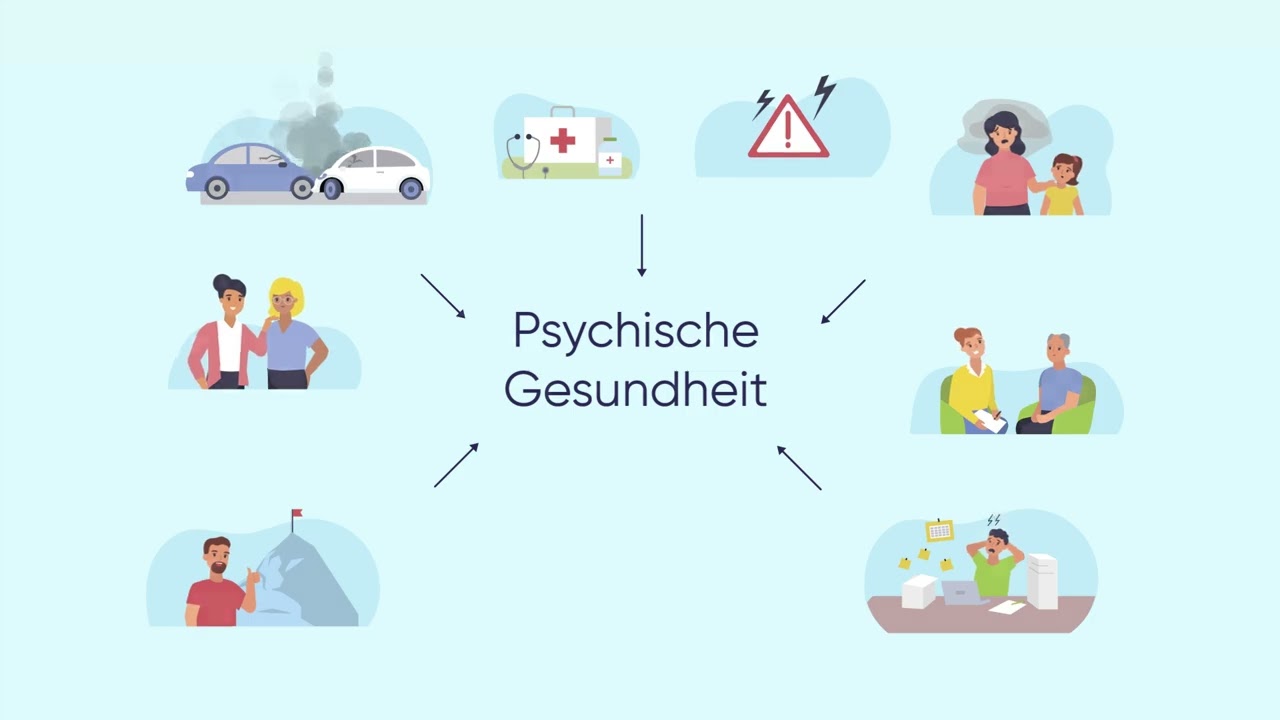Psychische Gesundheit: einfach erkl&auml;rt